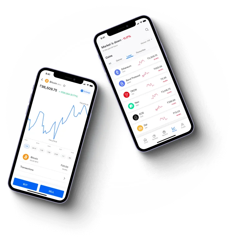 Wimexbit - Contact Us